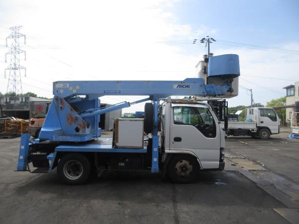 photo of HNKR81
